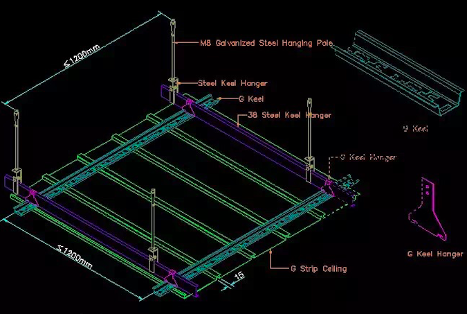 200mm lineare Metallstreifen-Decke, Multipanel-Deckenverkleidungs-G