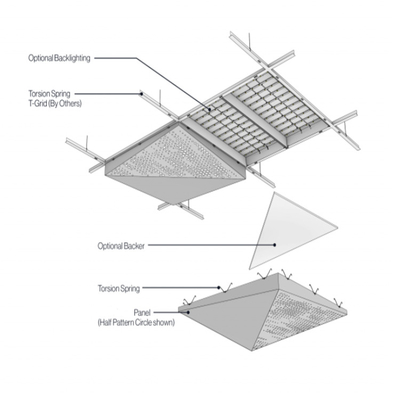 Gelegentlicher perforierter Decken-Aluminiumentwurf PVDF beschichtete Hallen-Decken-Entwurf